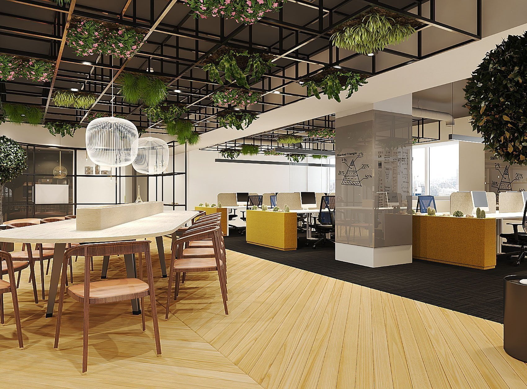 İç Mimarlık Ofisi